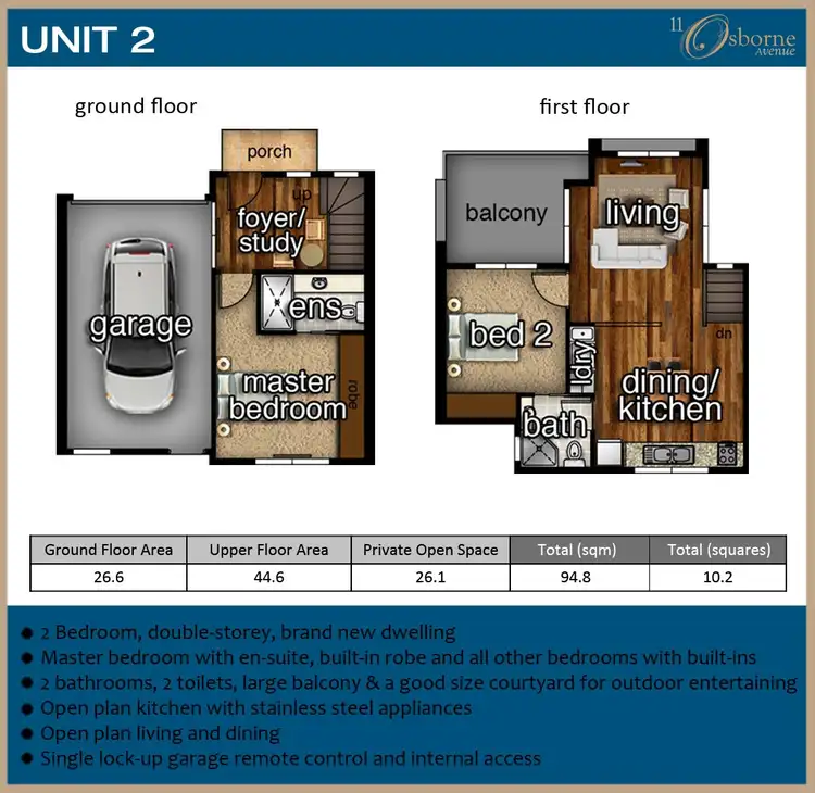 Fourth view of Homely townhouse listing, Lots 1-5/11 Osborne Avenue, Springvale VIC 3171