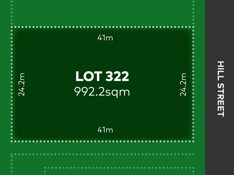 Second view of Homely land listing, 34D Hill Street, Picton NSW 2571
