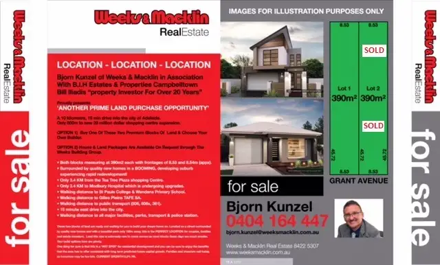 Main view of Homely land listing, LOT 21 Grant Avenue, Gilles Plains SA 5086