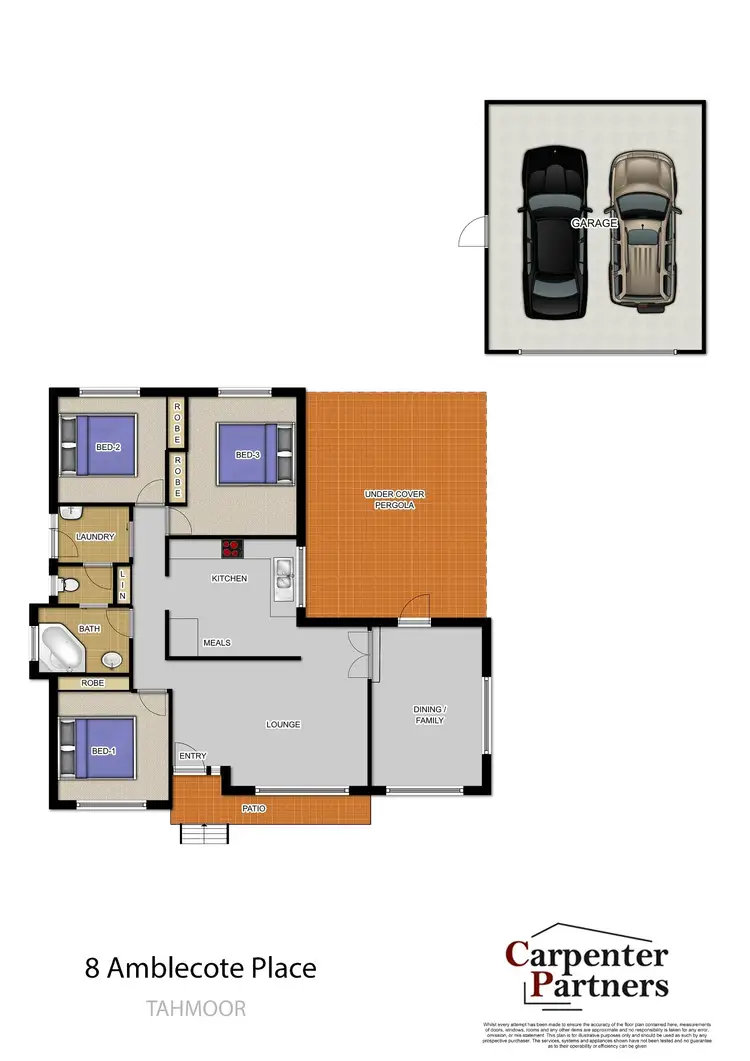 Second view of Homely house listing, 8 Amblecote Place, Tahmoor NSW 2573