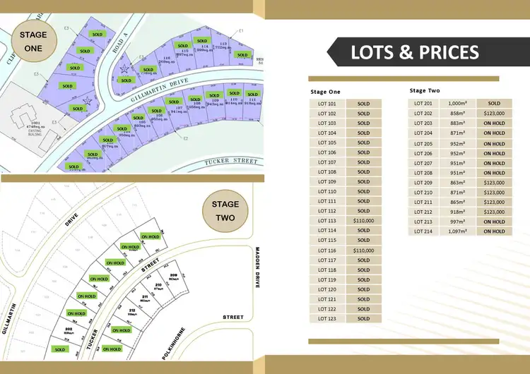 Second view of Homely rural property listing, Lot 111 Riverina Grove Estate, Clifton Boulevard, Griffith NSW 2680