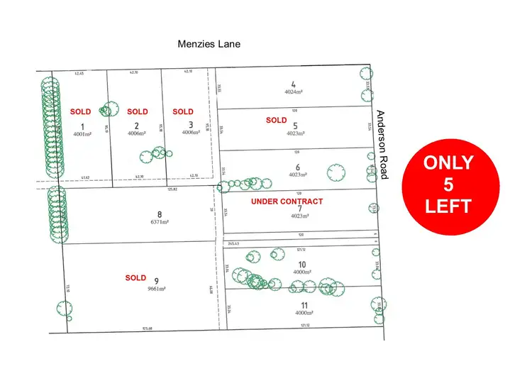Lot 8 Menzies Lane, Echuca VIC 3564