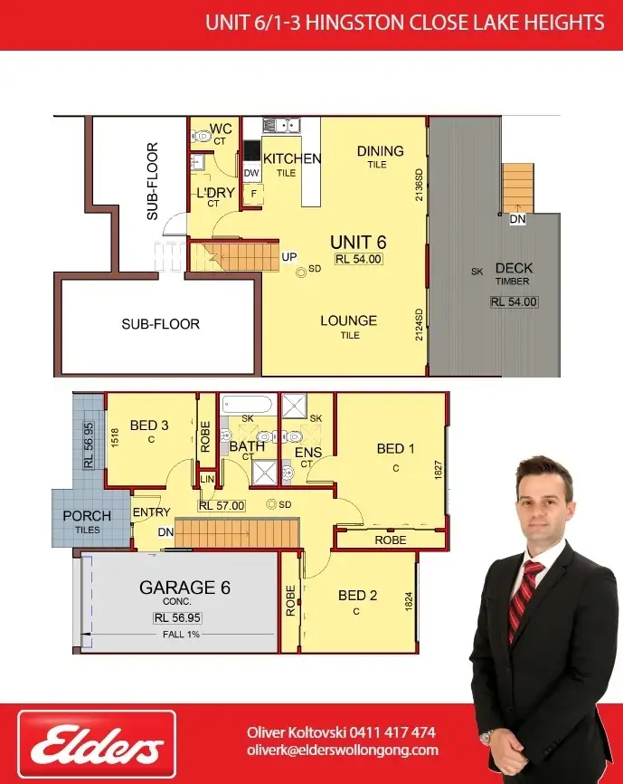 Fifth view of Homely townhouse listing, Address available on request