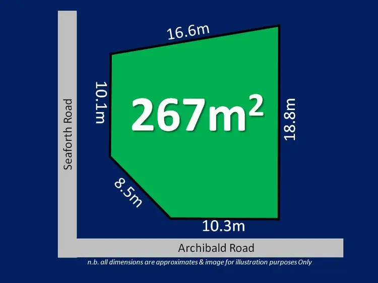 Main view of Homely land listing, 30 Archibald Rd, Balcatta WA 6021