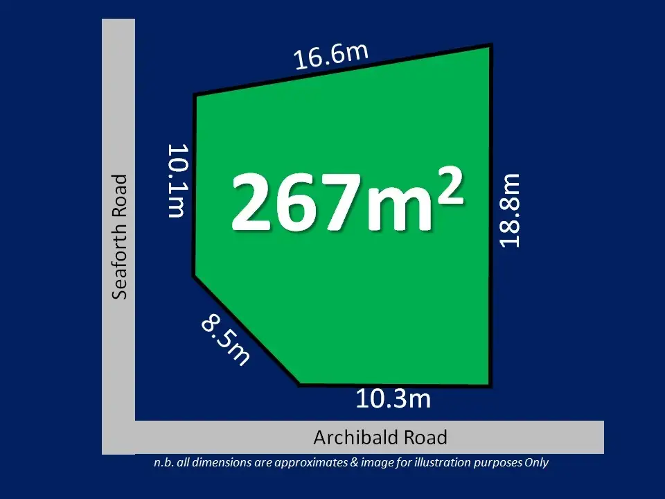 Main view of Homely land listing, 30 Archibald Rd, Balcatta WA 6021