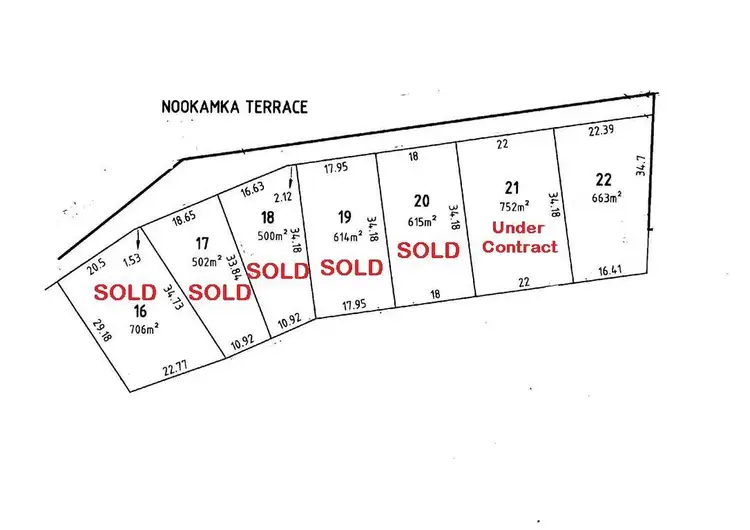 Lot 22 Nookamka Terrace, Barmera SA 5345