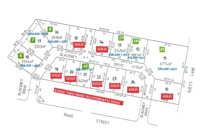 Main view of Homely land listing, 7 Blackney Drive, Avoca VIC 3467