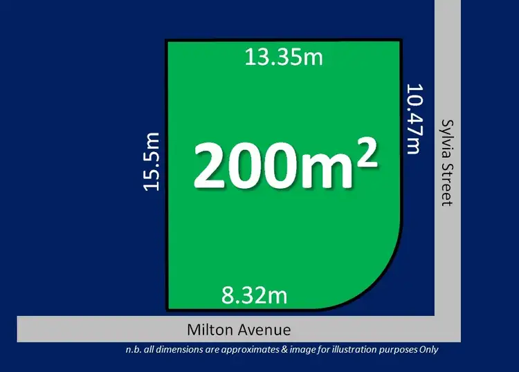Main view of Homely land listing, (Lot 4) 32 Sylvia Street, Balcatta WA 6021