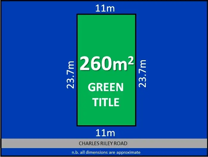 Second view of Homely land listing, Lot 502 Charles Riley Road, North Beach WA 6020