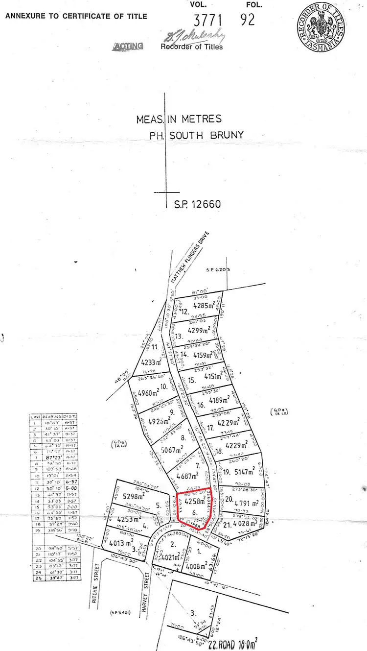 Second view of Homely land listing, 15 Matthew Flinders Drive Alonnah, Bruny Island TAS 7150
