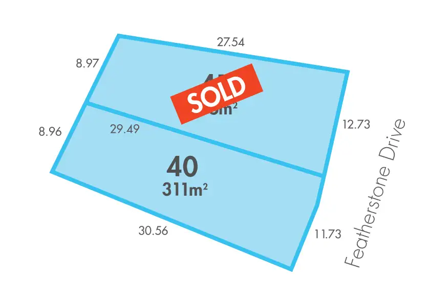 Main view of Homely land listing, 15a & 15b Featherstone Drive, Huntfield Heights SA 5163