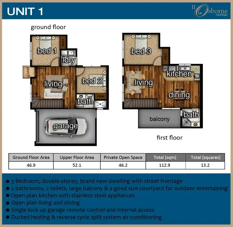 Third view of Homely townhouse listing, Lots 1-5/11 Osborne Avenue, Springvale VIC 3171