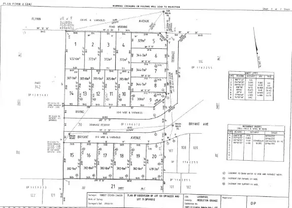Fifth view of Homely land listing, Lot 6 Irving Terrace, Middleton Grange NSW 2171