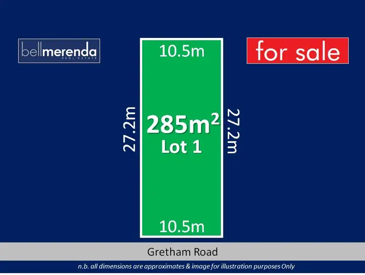 (Lot 1) 30 Gretham Road, Westminster WA 6061