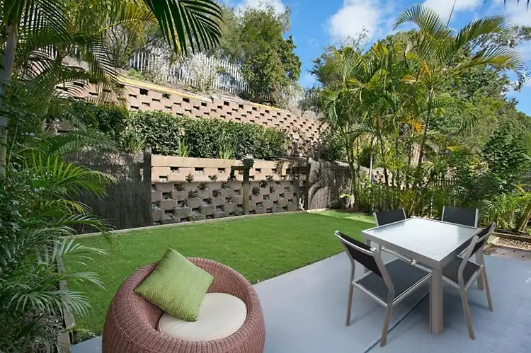 81/102 Alexander Drive, Highland Park QLD 4211