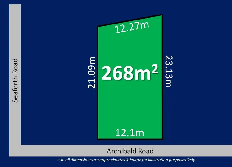 (Lot 3) 2 Seaforth Road, Balcatta WA 6021