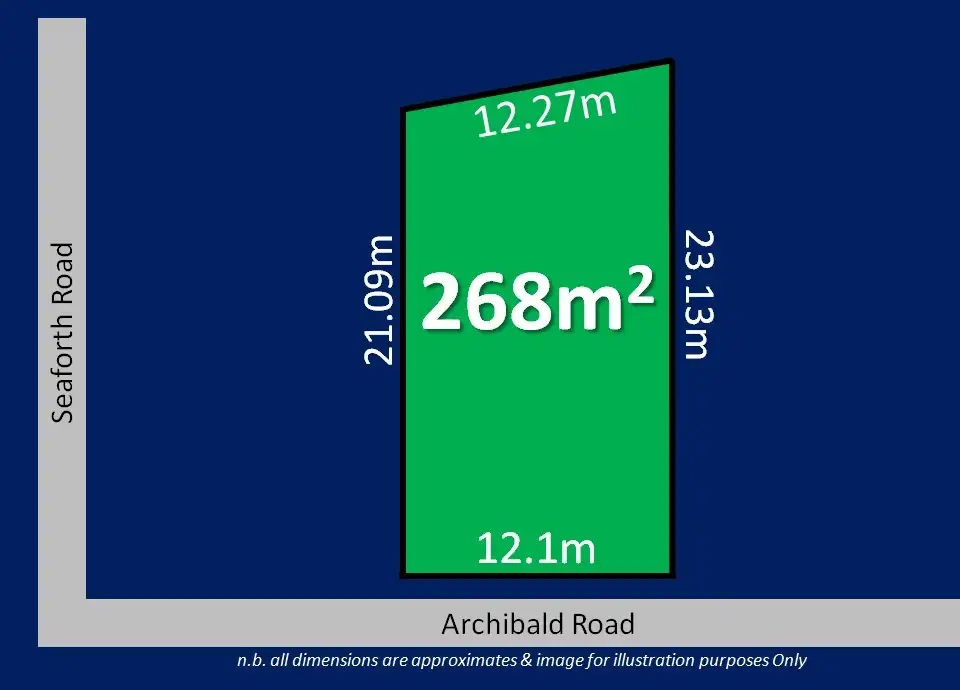 Main view of Homely land listing, (Lot 3) 2 Seaforth Road, Balcatta WA 6021