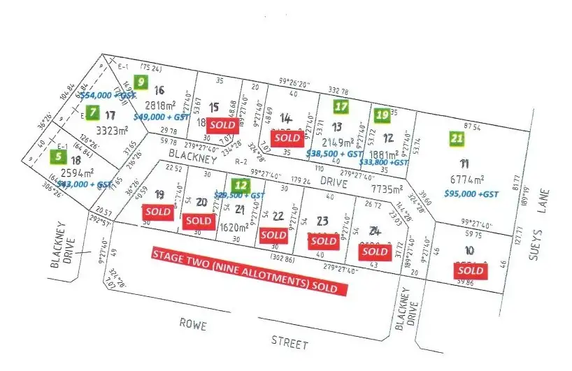 Main view of Homely land listing, 19 Blackney Drive, Avoca VIC 3467