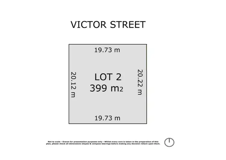 Main view of Homely land listing, 5 Victor Street, Hilton WA 6163