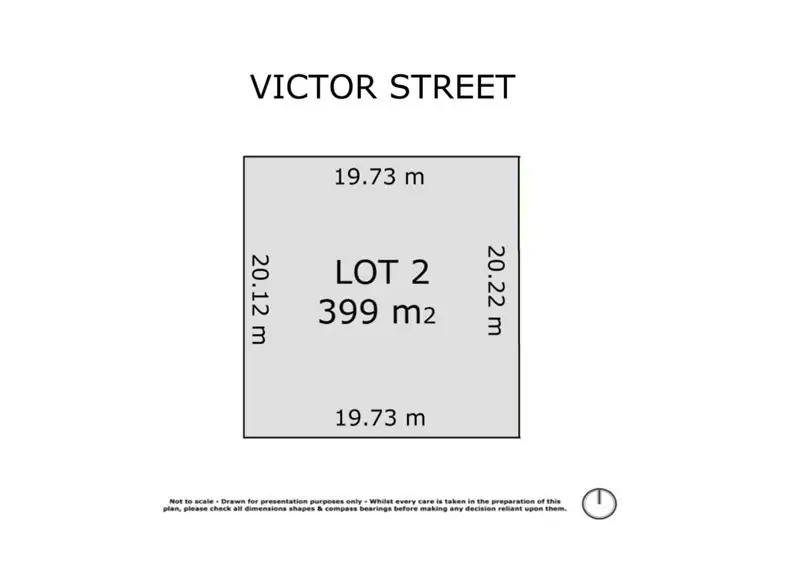 Main view of Homely land listing, 5 Victor Street, Hilton WA 6163