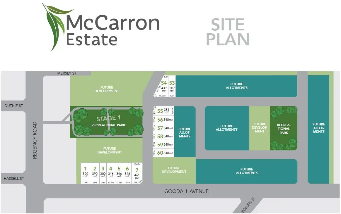 Main view of Homely land listing, Lot 55 Goodall Avenue, Croydon Park SA 5008