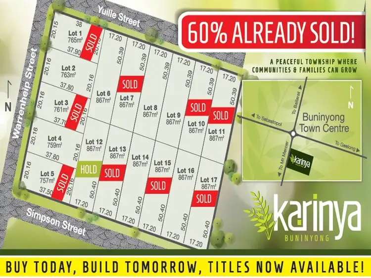 Lot 12 Simpson Street, Buninyong VIC 3357