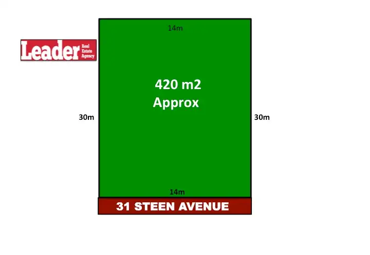 Main view of Homely land listing, 31 Steen Avenue, Wollert VIC 3750