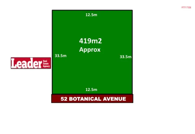 Main view of Homely land listing, 52 Botanical Avenue, Wallan VIC 3756