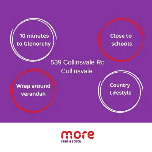 Second view of Homely house listing, 539 Collinsvale Road, Collinsvale TAS 7012