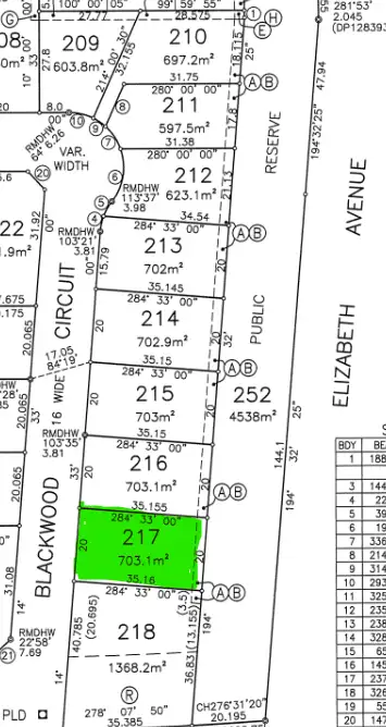 Main view of Homely land listing, 4 Blackwood Circuit, Forest Hill NSW 2651