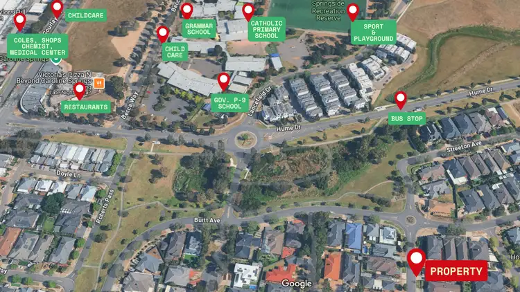 Sixth view of Homely house listing, 22 Counihan Ave, Caroline Springs VIC 3023