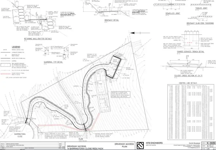 Second view of Homely land listing, 14 Barringtonia Close, Redlynch QLD 4870