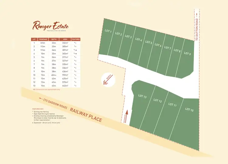 Lot 1, 3 Railway Place, Mount Barker SA 5251