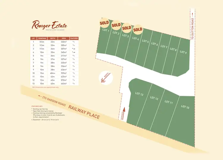 Lot 1, 3 Railway Place, Mount Barker SA 5251