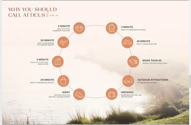 Second view of Homely land listing, Lot 151 Clongower Street, Woodstock VIC 3751