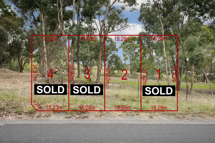 Second view of Homely land listing, 8 Mannish Road, Wattle Glen VIC 3096