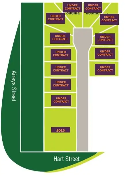 Main view of Homely land listing, 161 Hart Street, Elliminyt VIC 3250