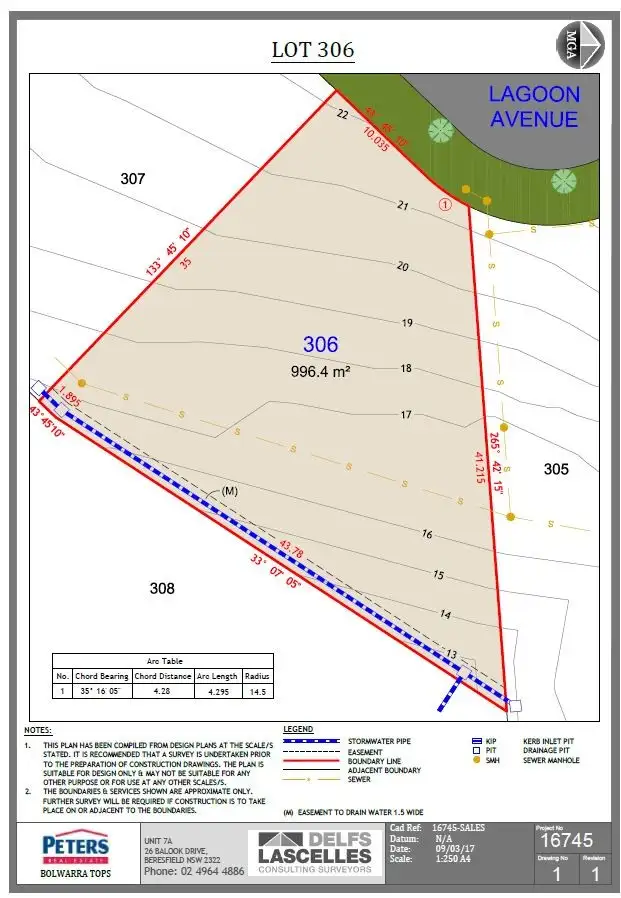 Main view of Homely land listing, Lot 306 Lagoon Ave, Bolwarra Heights NSW 2320