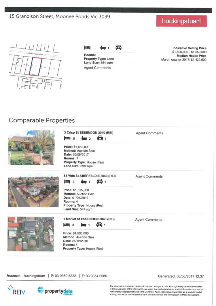 Second view of Homely house listing, 15 Grandison Street, Moonee Ponds VIC 3039
