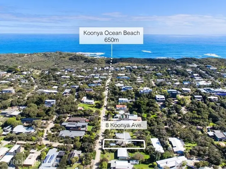8 Koonya Avenue, Blairgowrie VIC 3942
