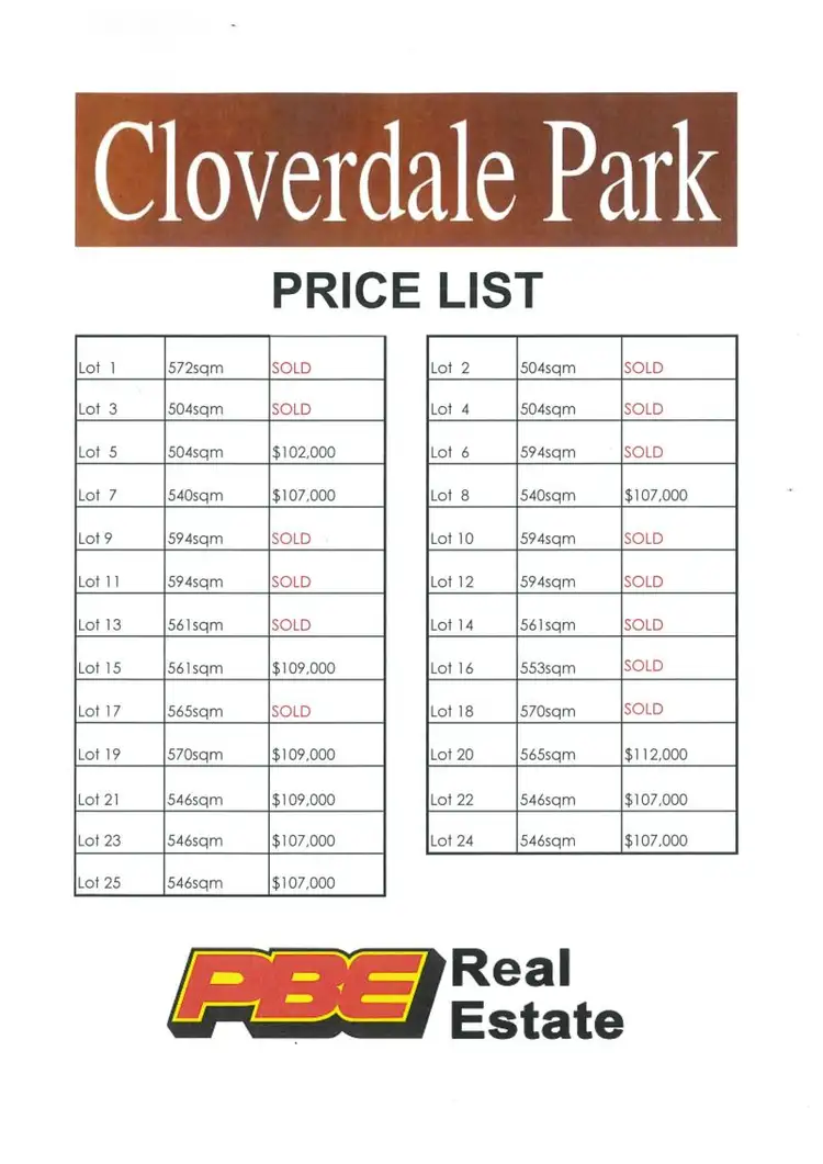 Third view of Homely land listing, Lot 25 Cloverdale Park Estate, Dalyston VIC 3992