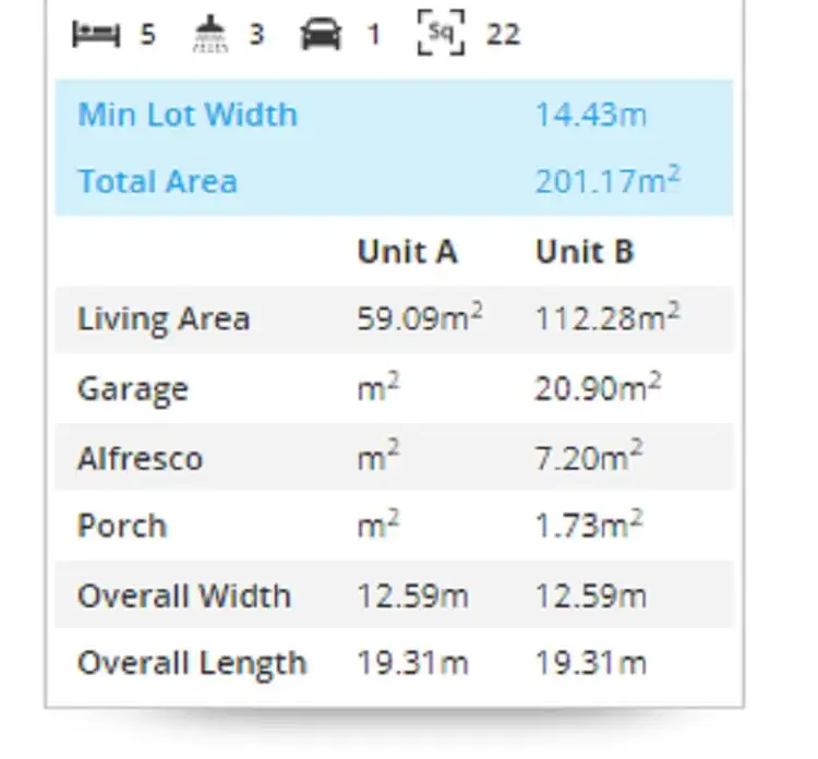 Second view of Homely house listing, Address available on request