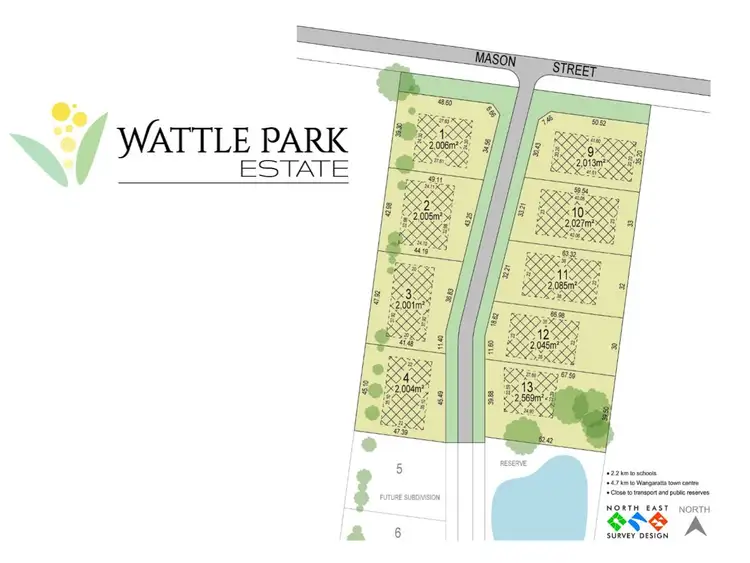 Third view of Homely land listing, LOT 2 Mason Street, Wangaratta VIC 3677