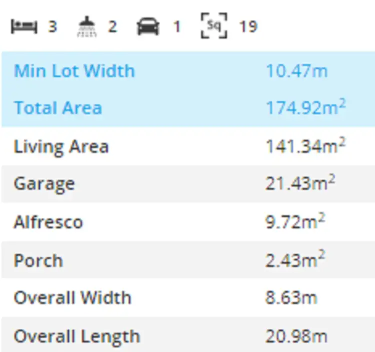 Third view of Homely house listing, Address available on request