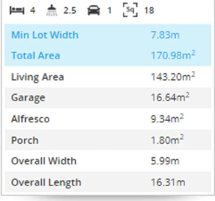 Third view of Homely house listing, Address available on request