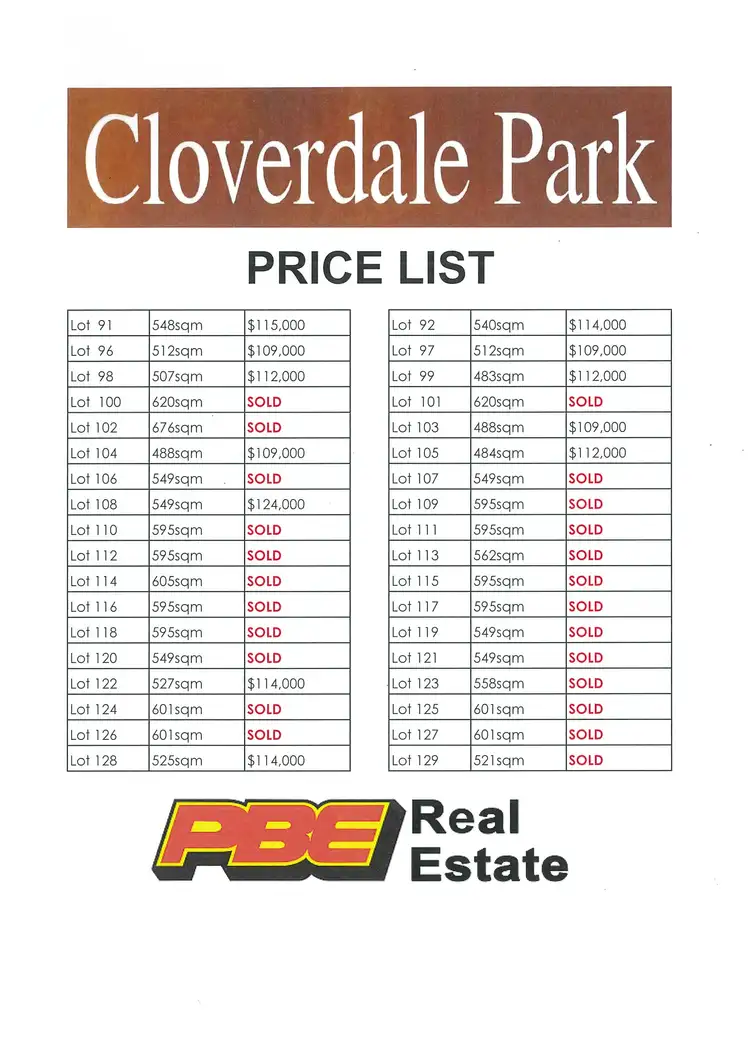 Third view of Homely land listing, Lot 108 CLOVERDALE PARK ESTATE, Dalyston VIC 3992