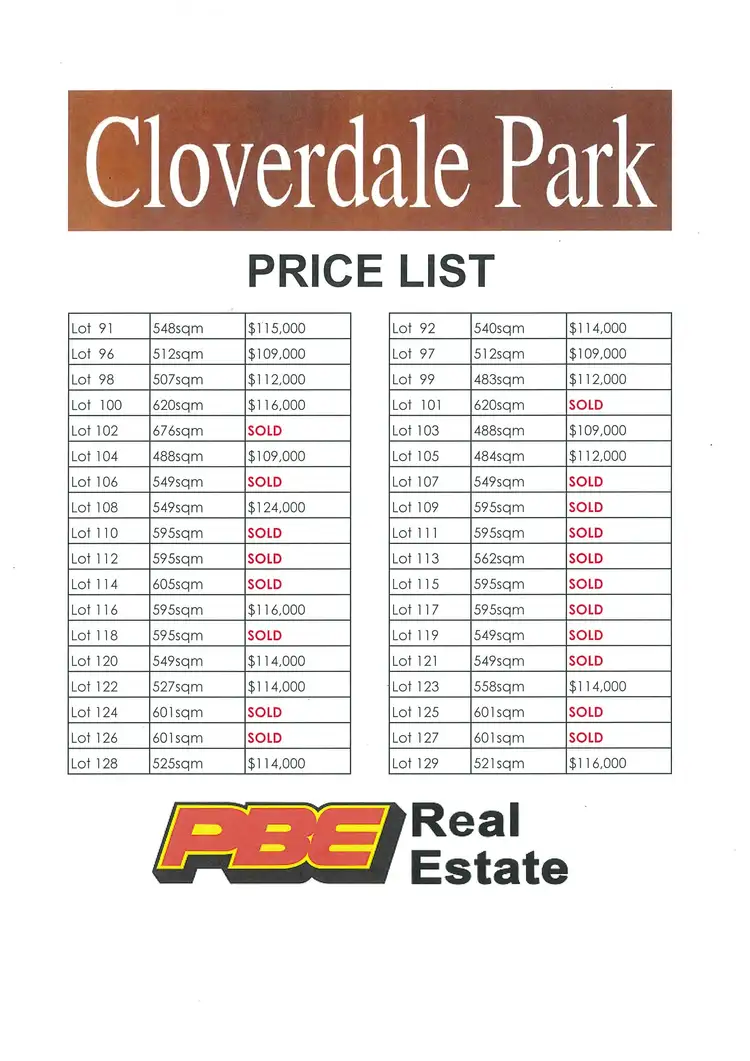 Third view of Homely land listing, Lot 123 Cloverdale Park, Dalyston VIC 3992