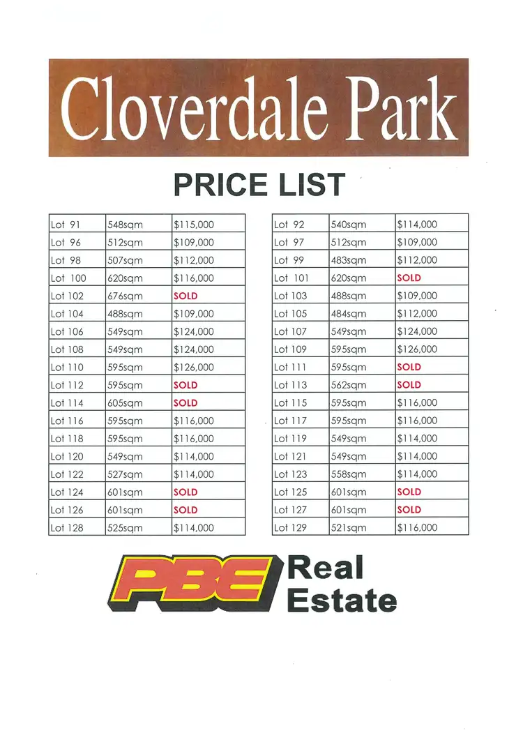 Third view of Homely land listing, Lot 117 Cloverdale Park, Dalyston VIC 3992