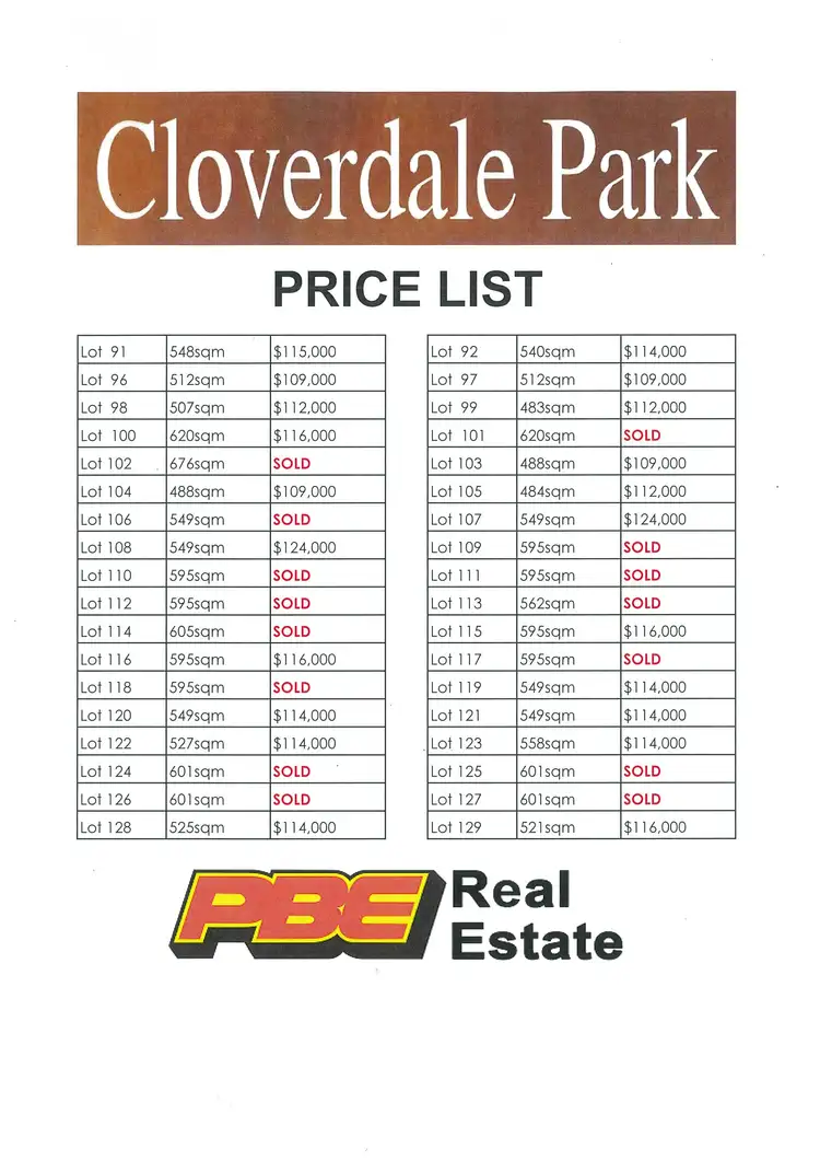 Second view of Homely land listing, Lot 118 Cloverdale Park, Dalyston VIC 3992