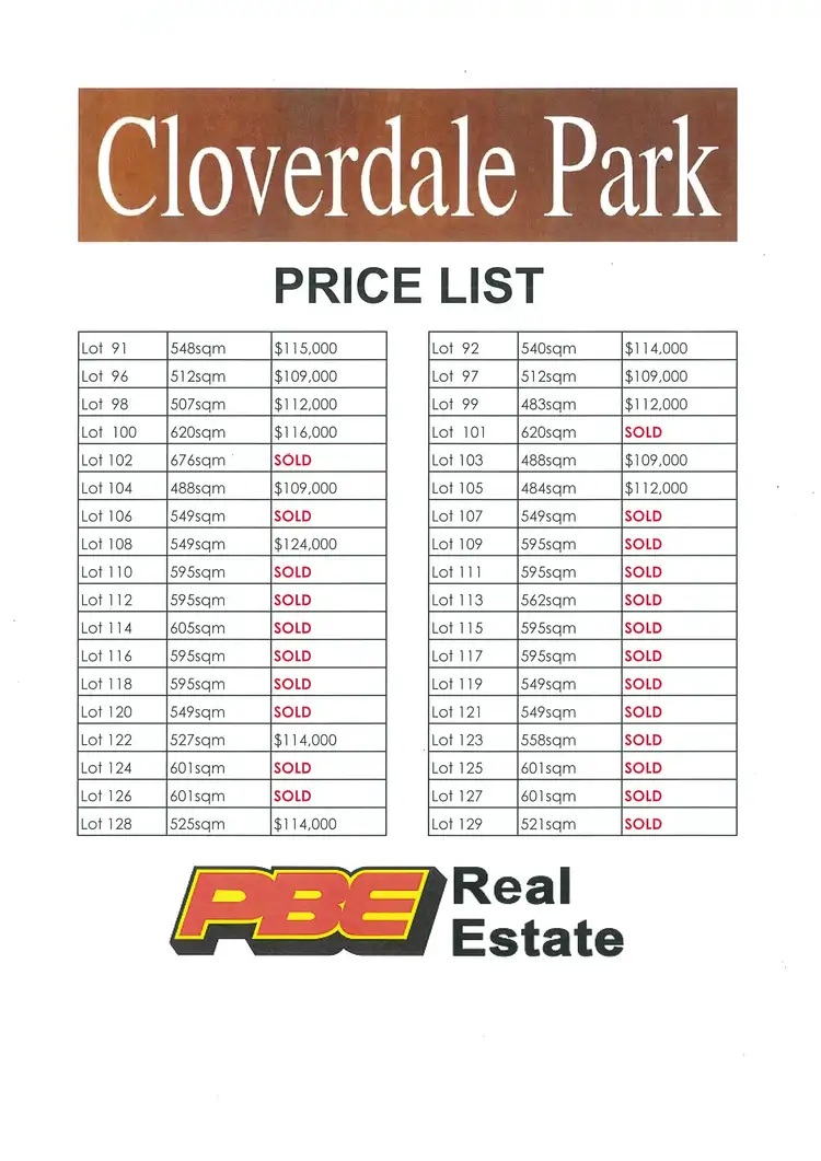 Third view of Homely land listing, Lot 100 Cloverdale Park, Dalyston VIC 3992